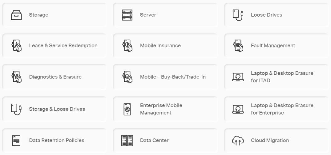 Secure Data Erasure